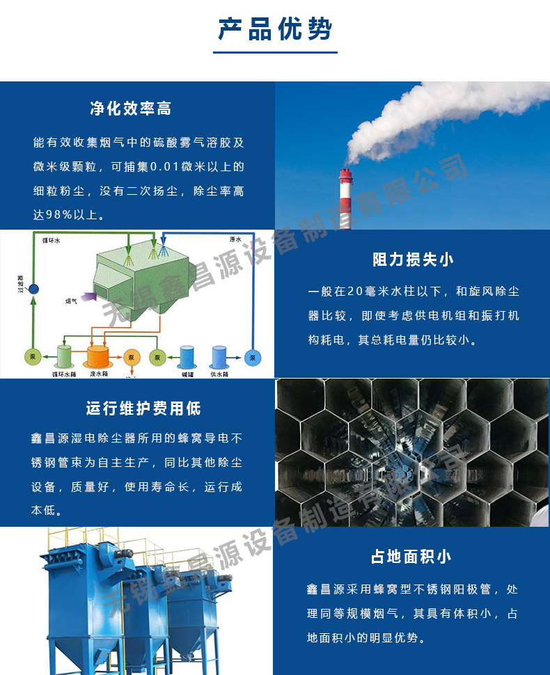 濕電除塵器的優（yōu）勢.jpg