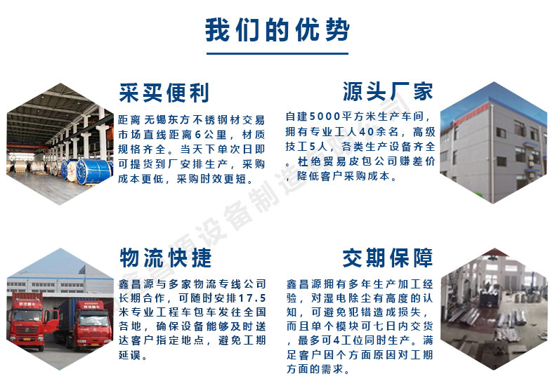 鑫昌源的（de）優勢.jpg