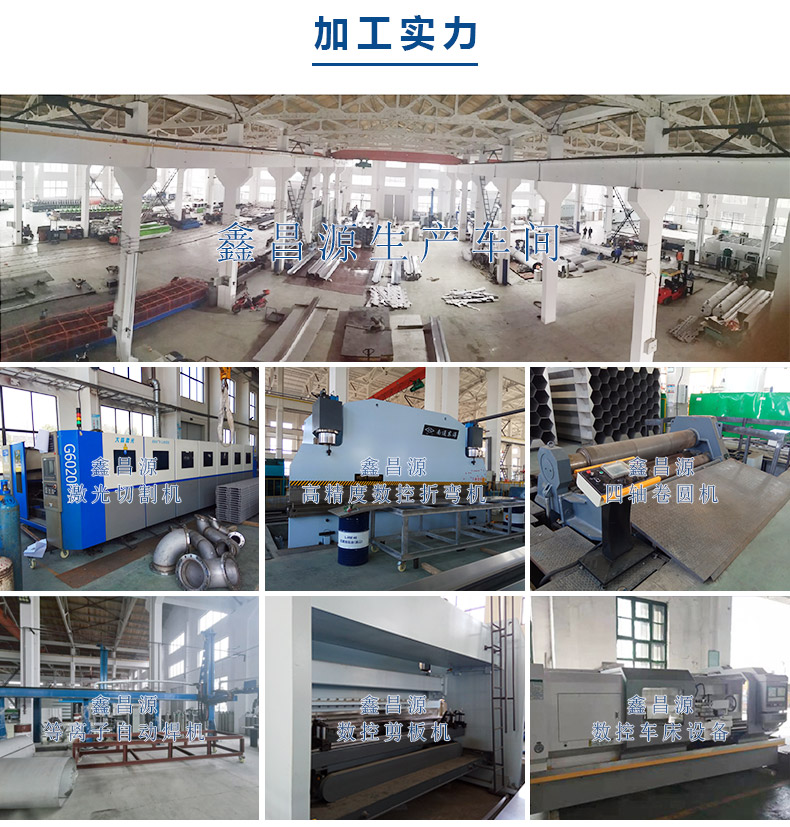 鑫（xīn）昌源加工實力