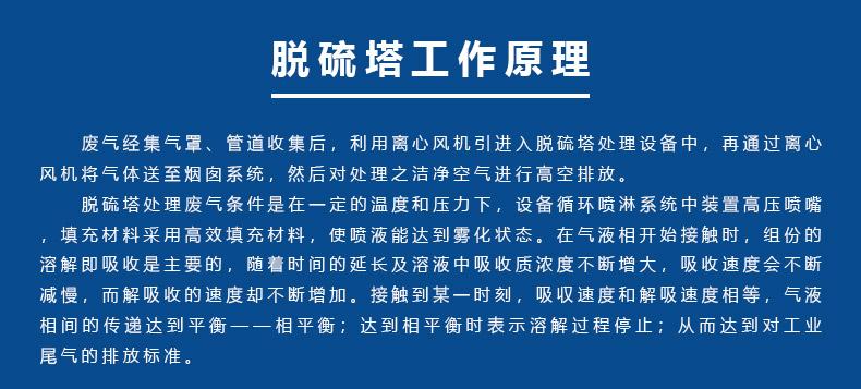 脫硫（liú）塔（tǎ）工作原理_02.jpg
