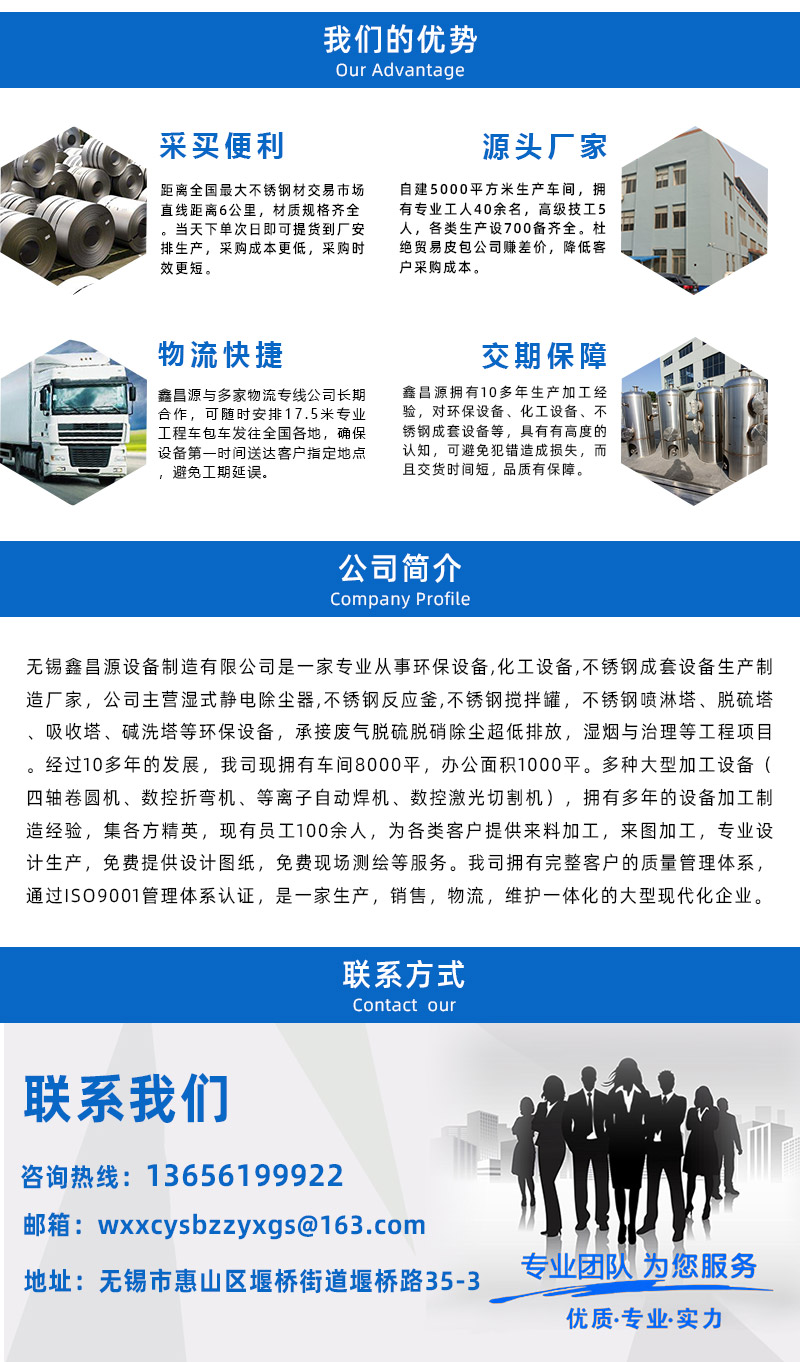 濕（shī）電除塵器詳情頁 (6).jpg