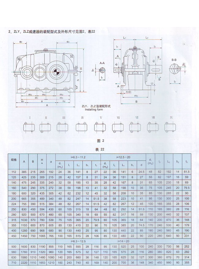 ZLY係列硬齒麵圓柱齒輪減速機2.jpg