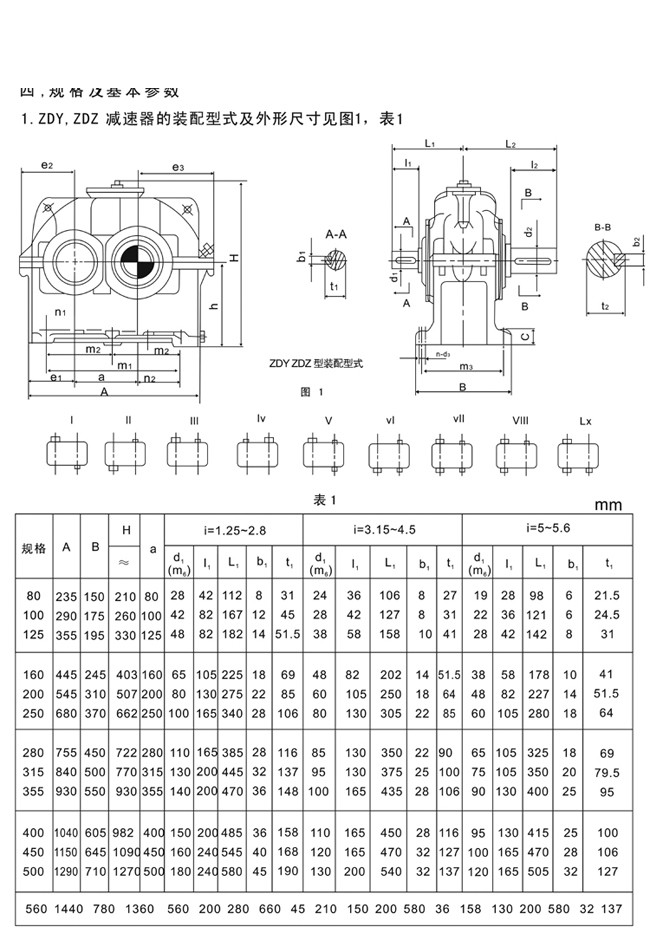 ZDY係列硬齒麵圓柱齒輪減速機1.jpg